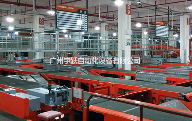 自动化输送线